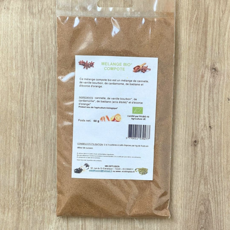 Mélange compote